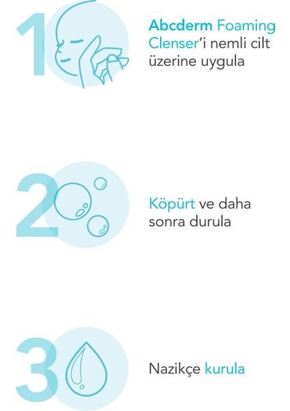 Onarıcı, Yatıştırıcı Bakım Kremi & Bebek ve Çocuk 1 Lt Yüz, Saç, Vücut Şampuanı 2'li Set