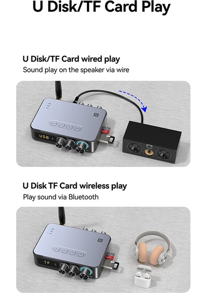 Tebe Nfc Bluetooth 5.1 Ses Alıcı Verici Koaksiyel Rca Kablosuz Bas Tiz Müzik Adaptörü Fm Radyo(M9) (Yurt Dışından) modelleri