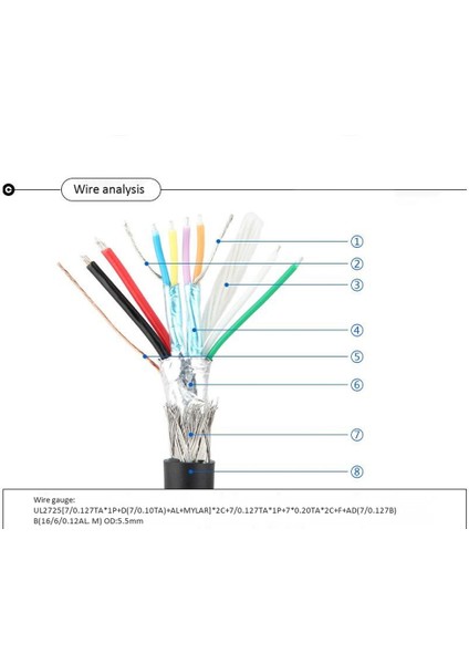 50CM Pc Anakart 20 Pin Çift USB 3.0 Portu Express Kablo Anakart 2 Usb3.0 Panel Braketi Uzatma Kablosu Mavi (Yurt Dışından) indirimleri
