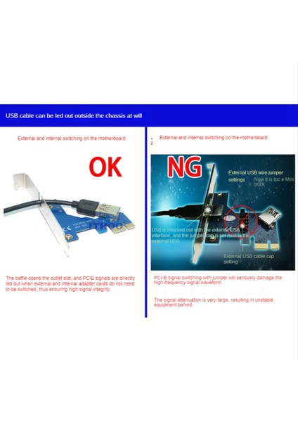 Pci-E - Çift Pci Pci-Express X1 Pcie - 2 Pci Adaptör Yükseltme Kartı Seri Sata Ses Ekran Kartı Için USB 3.0 Kablosu ile (Yurt Dışından)