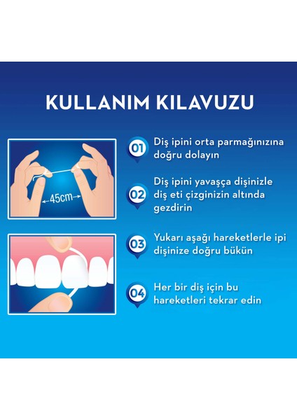 Diş İpi Satin Tape 25 m