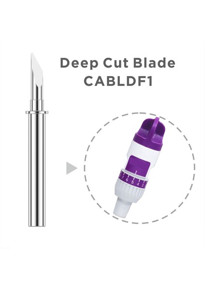 Scanncut, Scanncut2 Için 2 Paket Derin Kesim Bıçağı Cabldf1 (Yurt Dışından)