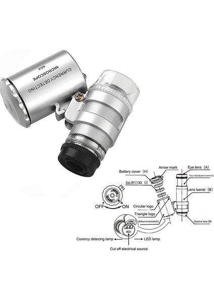 Taşınabilir Mini Cep 60X Mikroskop Mücevher Büyüteci (Yurt Dışından)
