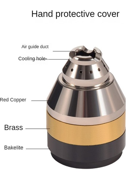 Nozul Bakır Koruyucu Kılıf Kaynak Kontak Kesici Kapak Beyaz (Yurt Dışından) fırsatları