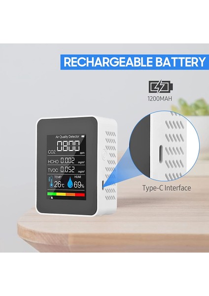 5'i 1 Arada Hava Kalitesi Monitörü Tvoc Hcho Sıcaklık Nem Co2 Ölçer, USB Şarj Edilebilir Co2 Dedektörü Beyaz (Yurt Dışından)