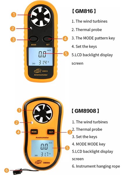 Benetech Dijital Anemometre Anemometre GM816 Rüzgar Hızı Ölçüm Cihazı Rüzgar Gücü Seviyesi Anemometresi (Yurt Dışından) indirimleri