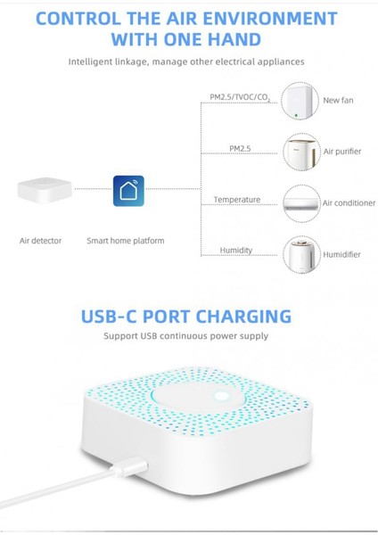 Tuya Wifi Akıllı Hava Kalitesi Monitörü Co2 Sensörü Sıcaklık Nem Ölçer Voc Hcho Pm2.5 Gaz Dedektörü Otomasyon Alarmı (Yurt Dışından)