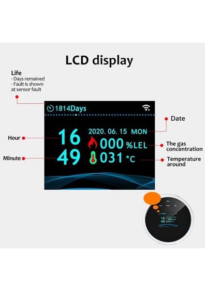 Yenı Alarm Sensörü Doğal Gaz Kaçak Dedektörü LCD Tuya Akıllı Wifi Sensörü (Yurt Dışından)