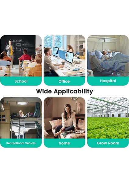 Alarmlı Co2 Monitör Metre Sensörü Iç Mekan, 400-5000 Ppm-Ndır Co2 Test Cihazı ile Hava Kalitesi Karbondioksit Monitörü(Beyaz) (Yurt Dışından) fırsatları