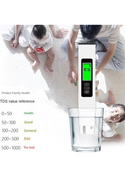 Tds Metre Dijital Su Test Cihazı - 4'ü 1 Arada Hızlı ve Doğru Tds Sıcaklığı (°c, °f) ve Ec Ölçer, Su Kalitesi Test Cihazı (Yurt Dışından)