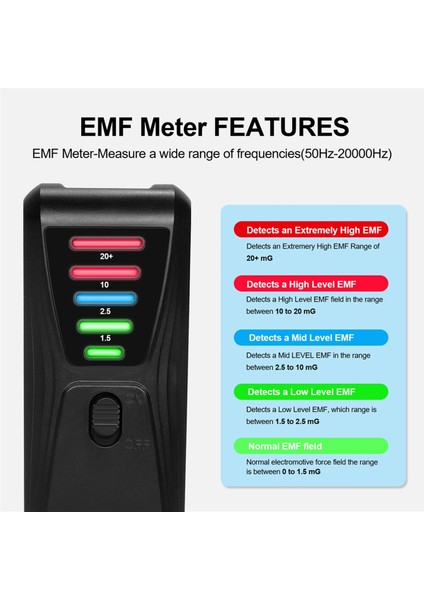 Taşınabilir Elektromanyetik Alan Radyasyon Dedektörü Emf Ölçer Emf Dedektörü Siyah (Yurt Dışından)