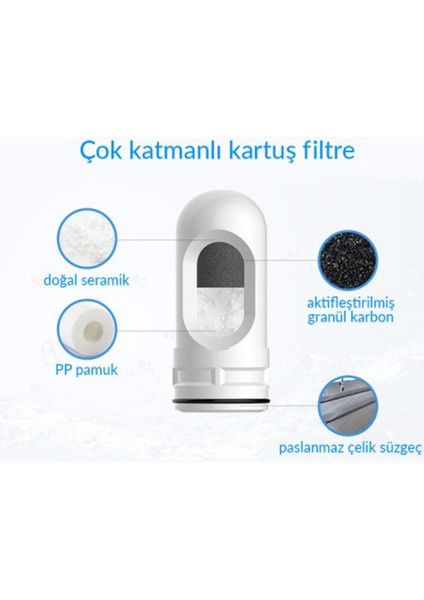 Water Seramik Filtreli Musluk Ucu Arıtıcı / 3 Adet Seramik Filtreli Kartuş / GW-D02P2