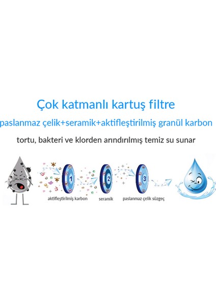 Water Seramik Filtreli Musluk Ucu Arıtıcı / 3 Adet Seramik Filtreli Kartuş / GW-D02P2