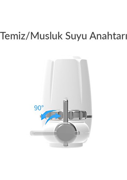 Water Seramik Filtreli Musluk Ucu Arıtıcı / 3 Adet Seramik Filtreli Kartuş / GW-D02P2