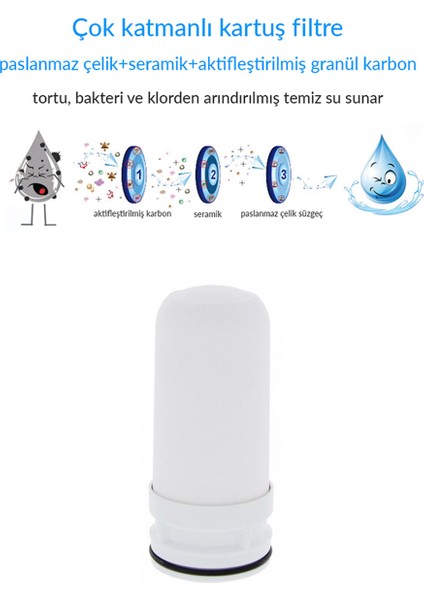 Water Seramik Filtreli Kartuş / 3 Adet / GW-C02P1