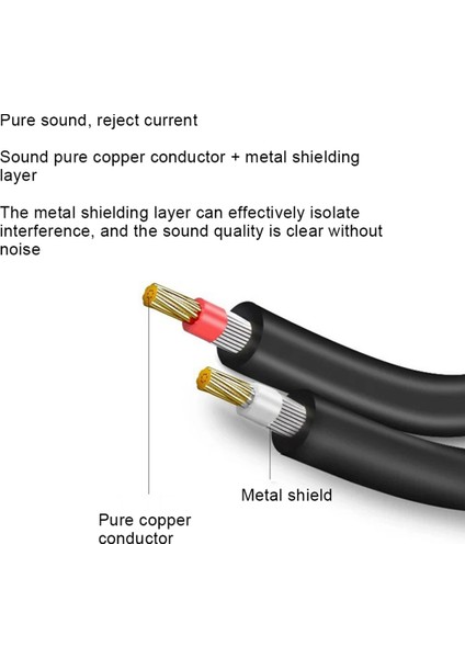 Ses Kablosu Xlr Dişi 6.35MM Jak Fişi Erkek Konnektör Altın Kaplama Enstrüman Gitar Mikrofon Bas (5m) (Yurt Dışından)