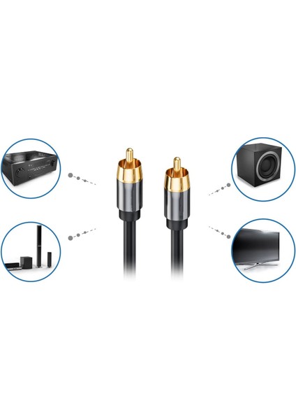Ateş Hıfı Dijital Ses Koaksiyel Kablosu Koaksiyel 75 Ohm Subwoofer Hattı Spdıf Hattı Lotus Hattı 9.84FT (Yurt Dışından) indirimleri