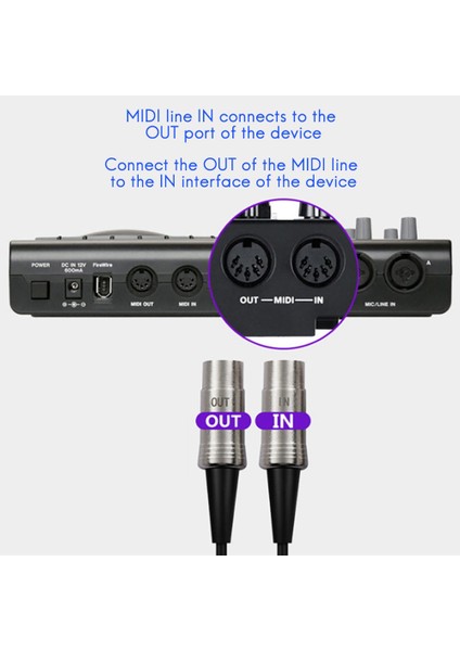 Hifing USB Giriş-Çıkış Mıdı Kablosu Bir Giriş Bir Çıkış Arayüzü 5 Pin Hat Dönüştürücü Pc'den Müzik Klavyesi Adaptör Kablosu (Yurt Dışından)