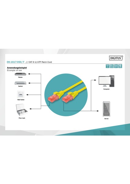 Digitus DK-1617-050/Y 5 mt Cat6 AWG26/7 U/utp Lszh Sarı Patch Cord Kablo