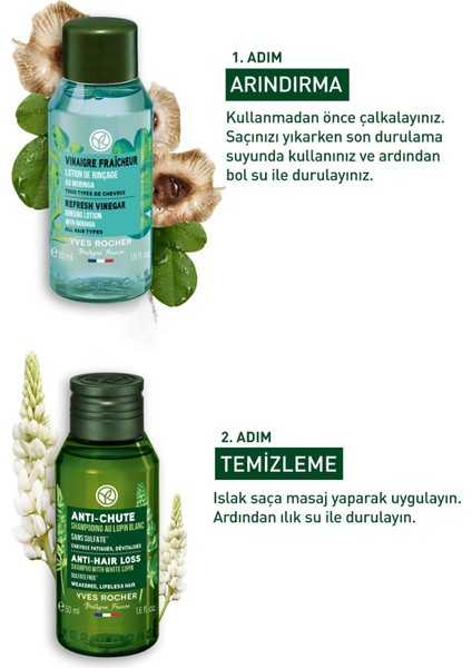 Saç Dökülmesine Karşı - Bakım Rutini Tanışma Seti