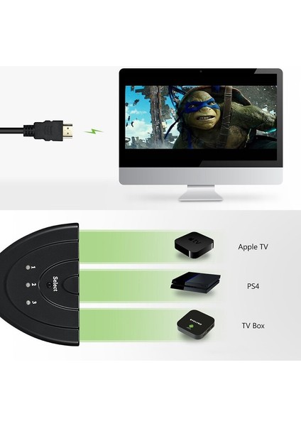Mini 3 Port HDMI Uyumlu Splitter Adaptör Kablosu 1.4b 4k*2k 1080P Switcher Anahtarı 3 In 1 Out Port Hub Hdtv Xbox Ps3 Ps4 Için (Yurt Dışından)