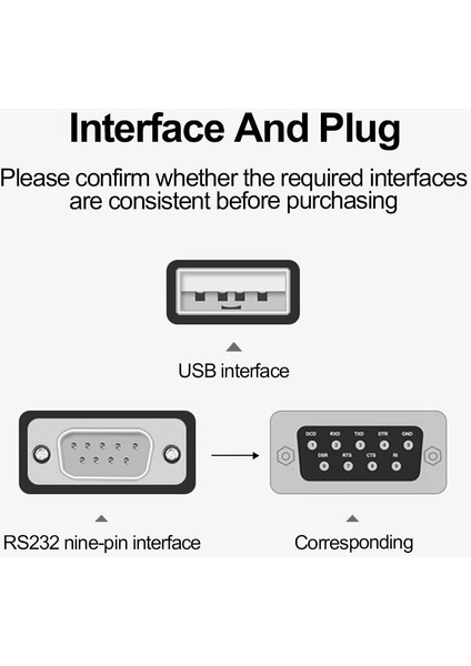 USB Db9 Veri Kablosu RS232 Seri Pda 9 Db9 Pin Adaptörü Üretken PL2303 Windows 7 10 Xp Vista Mac Os USB RS232 Com Pc Kablosu (Yurt Dışından)