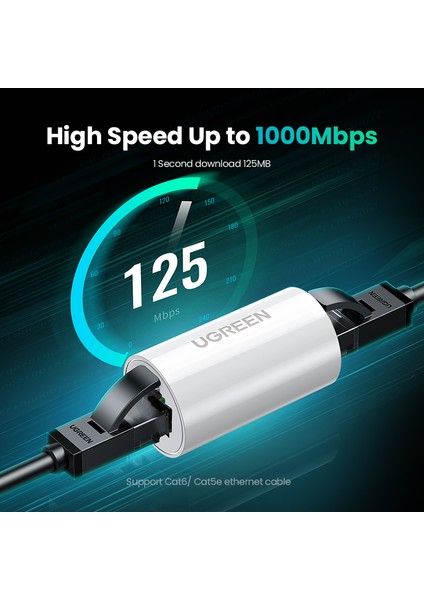 Ugreen RJ45 Ethernet Adaptörü 8P8C Kadın - Dişi Anti-Thunder RJ45 Konnektör Ağ Uzatma Kablosu Adaptörü Ethernet Kablosu (Yurt Dışından) fırsatları