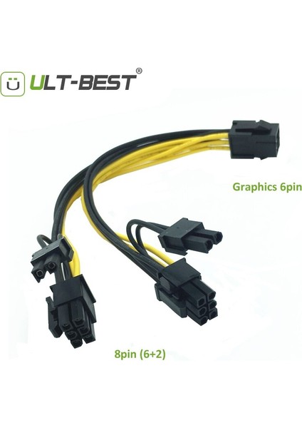 Ult-En Iyi Pcı-E Pcıe 6p Dişi 2 Bağlantı Noktalı Çift 8pin 6+2p Erkek Gpu Grafik Ekran Kartı Madenci Güç Uzatma Kablosu Kablosu 18AWG 20CM (Yurt Dışından)