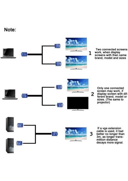 F1 Pc 2 VGA Svga Monitör Erkek 2 Çift Dişi Y Adaptör Ayırıcı Kablo 15 Pın 30 cm (Yurt Dışından) fırsatları