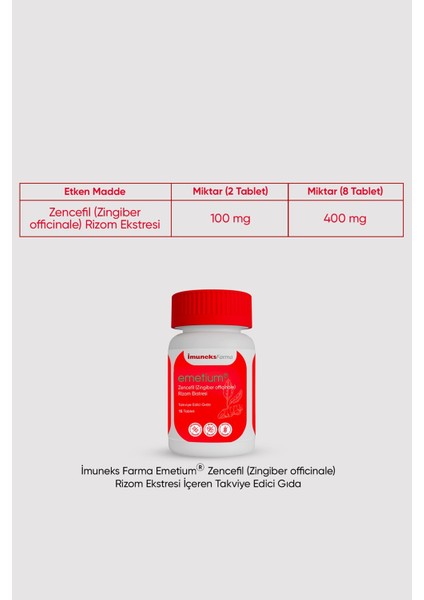 Emetium Zencefil Rizom Ekstresi Içeren Takviye Edici Gıda 15 Tablet x 2 Adet