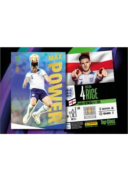 Panini Fifa Top Class 2024 Futbolcu Kartları Albümü Set (24 Adet Kart+3 Holo Giants Kart) fiyatları