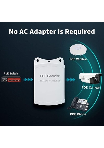 NTC-103JF 3 Port 10/100MBPS Poe Tekrarlayıcı