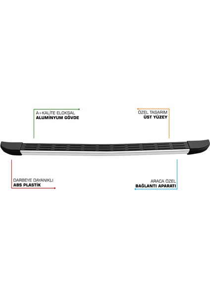 Toyota Proace City Arka Basamak Kısa Şasi 2024 Model ve Sonrası S-Line indirimleri