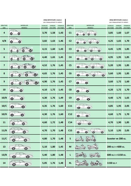 Guard Vw Golf 4 Hb Branda 1998-2004 4 Mevsim Miflonlu (Medium) 4,10 mt Genis 1,72 mt Yüksek 1,45 mt