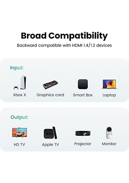 Örgülü HDMI 2.0 4K 60Hz Görüntü Aktarım Kablosu 10 Metre modelleri