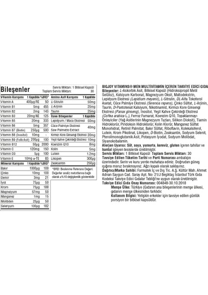 Multivitamin Men's Daily Care 30 Kapsül (Erkeklere Özel )