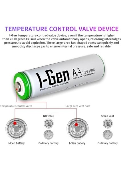 B163 4 Adet Aa 1100 Mah Şarj Edilebilir Kalem Pil 1.2V Ni-Mh Solar Aydınlatma Uyumlu
