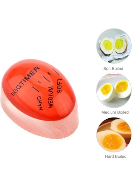 Luxury Dublör Yumurta Zamanlayıcı Egg Timer 1 Adet