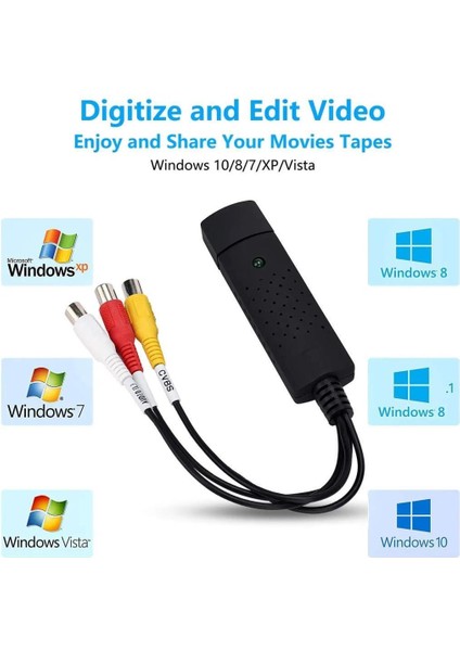 7.1 Stereo Ses Efektli Ses Kartı (Windows ve Mac Destekli) fırsatları