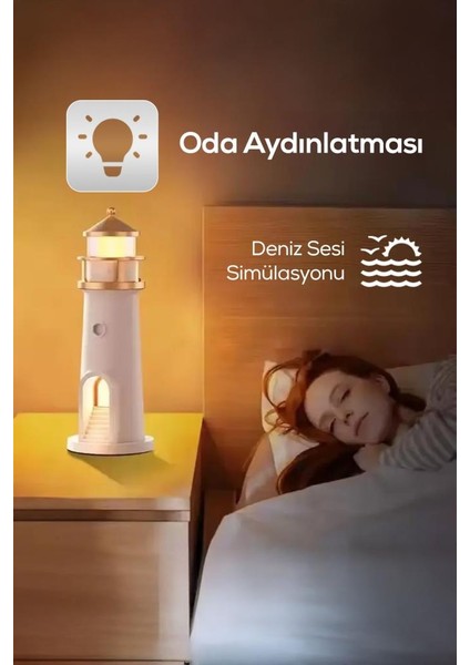 Deniz Feneri Görünümlü Bluetoothlu Hoparlör ve Gece Lambası modelleri