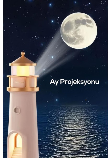 Deniz Feneri Görünümlü Bluetoothlu Hoparlör ve Gece Lambası fırsatları