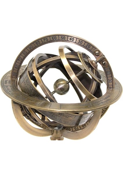 Pirinç Horoskop Model 2