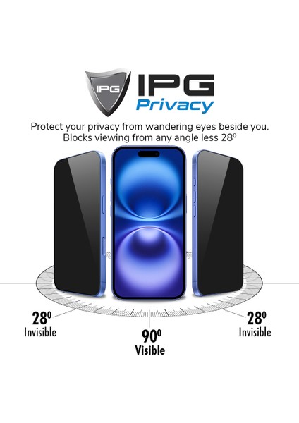 Apple iPhone 15 Pro Max Için Ipg Privacy Hayalet Ekran Koruma Gizlilik Filtreli Yan Görünmeyi Engelleyici