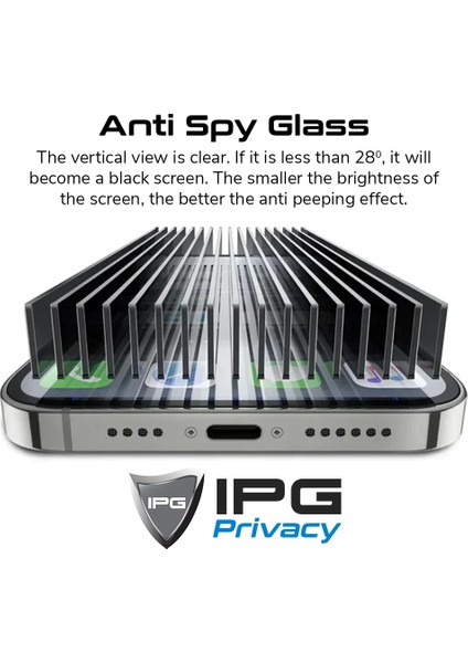 Apple iPhone 15 Pro Max Için Ipg Privacy Hayalet Ekran Koruma Gizlilik Filtreli Yan Görünmeyi Engelleyici