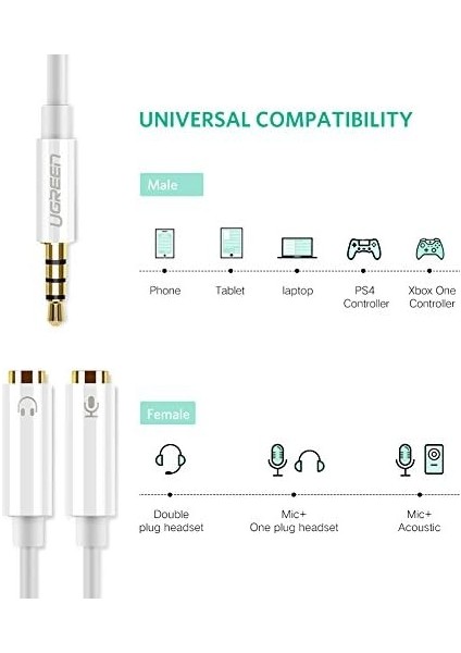 Metrashop Mikrofon ve Kulaklık Ayırıcı 3.5 mm Y Kablo Beyaz