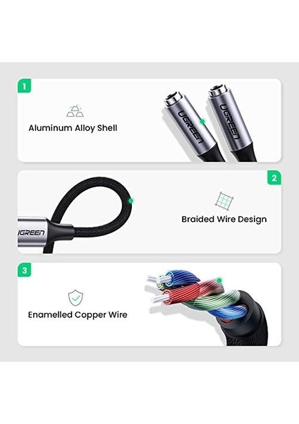 Metrashop Type-C To 2 Li Aux Kulaklık Çıkış Çoklayıcı fiyatları