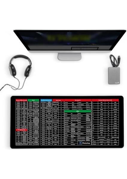 Metrashop Key Süper Büyük Kaymaz Klavye Pedi - Ofis Yazılımı Kısayolları Desenli, Kaymaz Klavye Pedi, Ofis Yazılımı Kısayolları Için Hızlı Anahtar Klavye Pedi Mousepad (800 x 300 x 3 Mm)