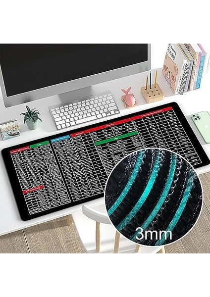 Metrashop Key Süper Büyük Kaymaz Klavye Pedi - Ofis Yazılımı Kısayolları Desenli, Kaymaz Klavye Pedi, Ofis Yazılımı Kısayolları Için Hızlı Anahtar Klavye Pedi Mousepad (800 x 300 x 3 Mm)