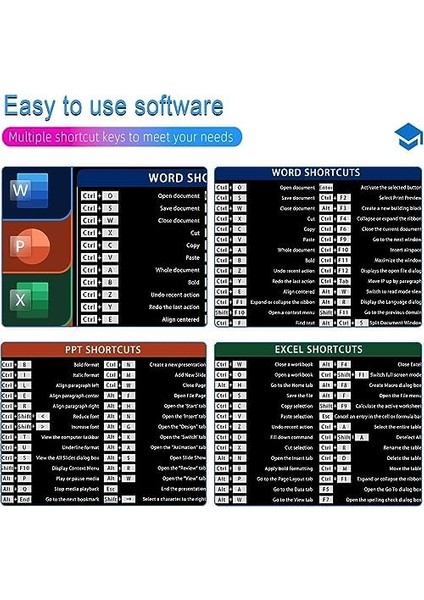Metrashop Key Süper Büyük Kaymaz Klavye Pedi - Ofis Yazılımı Kısayolları Desenli, Kaymaz Klavye Pedi, Ofis Yazılımı Kısayolları Için Hızlı Anahtar Klavye Pedi Mousepad (800 x 300 x 3 Mm)