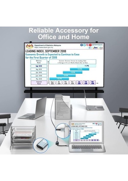Metrashop Type-C To HDMI Kablo, 4K 30Hz Yüksek Hızlı, Tip C To HDMI Kablo USB C To HDMI Görüntü Aktarım Kablo ZR859